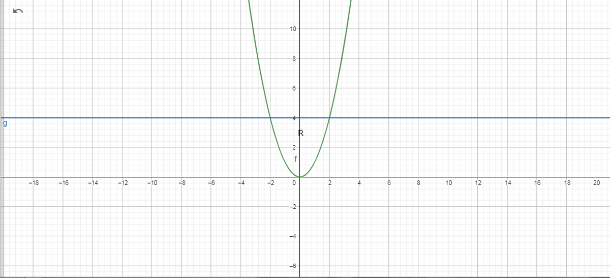 Advanced Math homework question answer, step 1, image 1